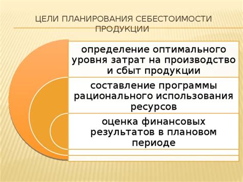 Определение цели использования приложения