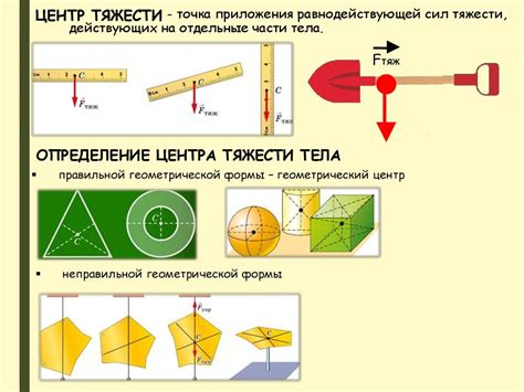 Определение центра тяжести игрушки