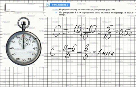 Определение цены деления секундомера