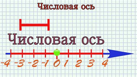 Определение числовой шкалы и примеры использования