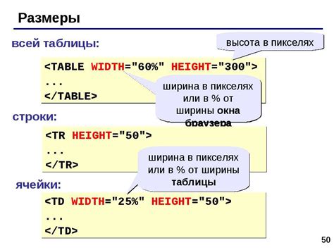 Определение ширины окна браузера