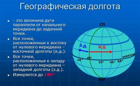 Определение широты по фотографиям и видеозаписям