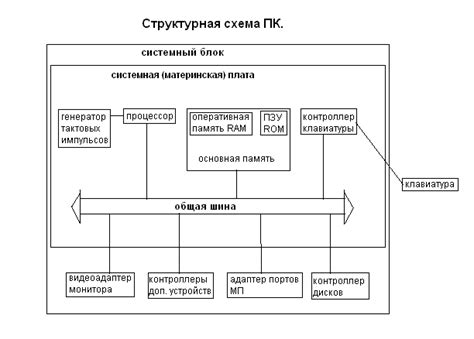 Определение экстраверсии: основные характеристики