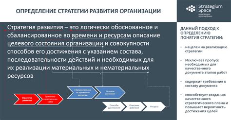 Определение эффективности и развитие стратегий