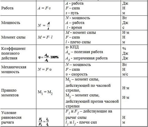 Определение n в физике 8 класс