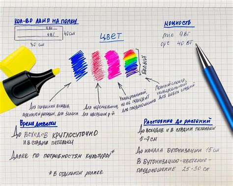 Определитесь с целью получения ПТС