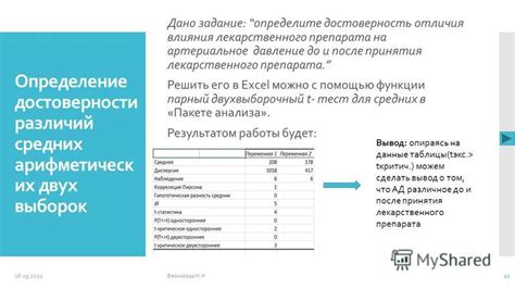 Определите достоверность сведений