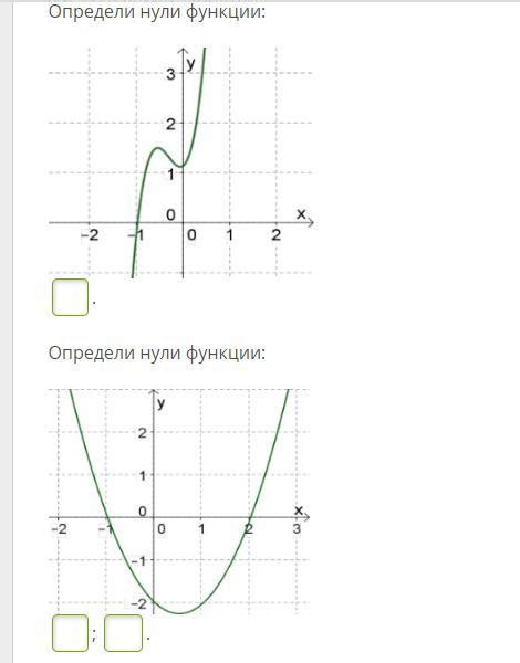 Определите доступные функции