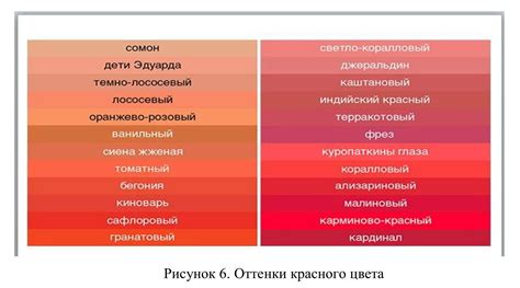 Определите желаемый оттенок оранжевого цвета