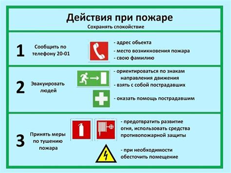 Определите место аварии и исправьте ее самостоятельно