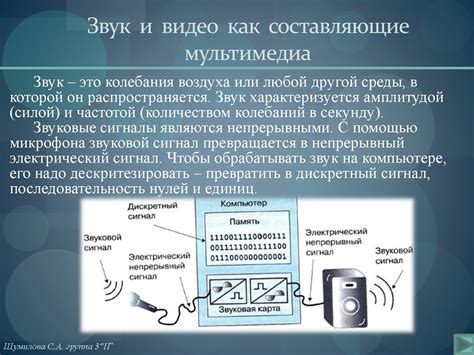 Определите основные элементы презентации