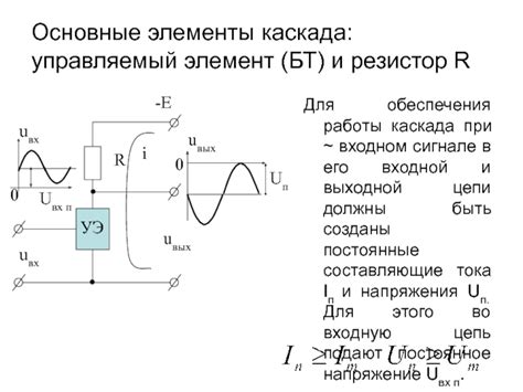 Определите правильный входной и выходной напряжения