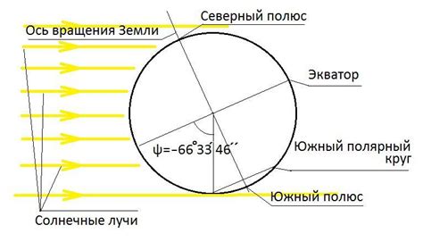 Определите приблизительное время суток