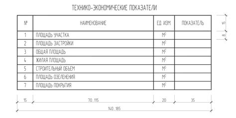 Определите размеры таблицы