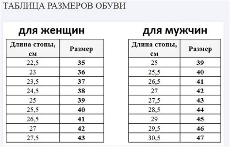 Определите свой размер