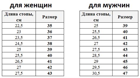 Определите свой размер: