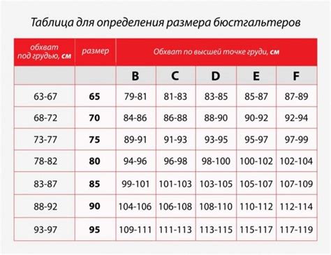 Определите свой размер и понимание комфорта