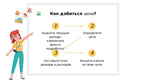 Определите свою цель и составьте план тренировки