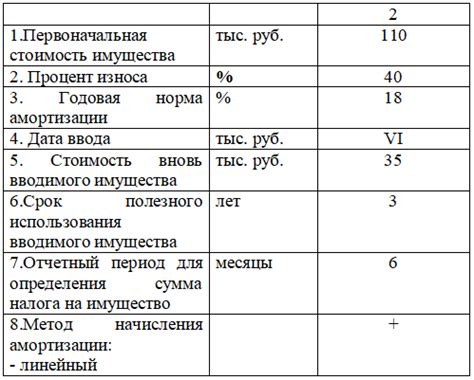 Определите сумму для расчета процента