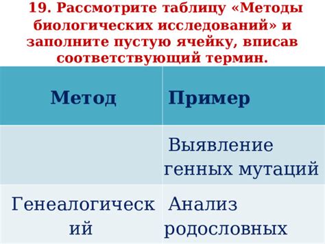 Определите тип защиты и выберите соответствующий метод