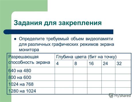 Определите точку закрепления