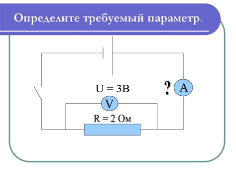 Определите требуемый программный инструмент