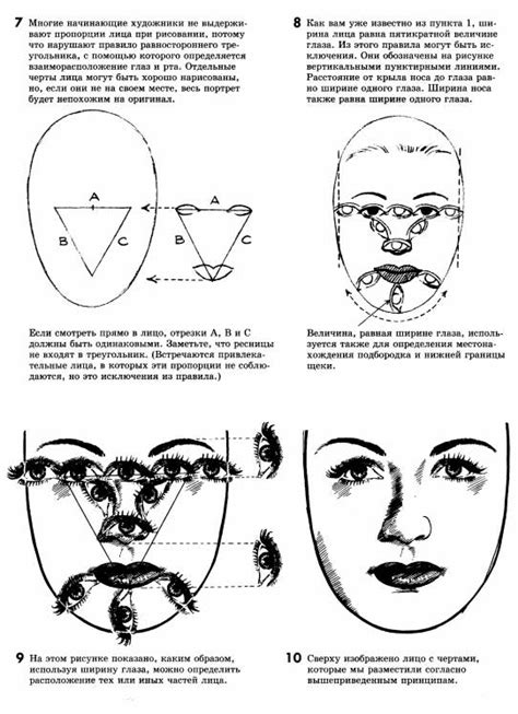 Определите форму головы и тела человечка