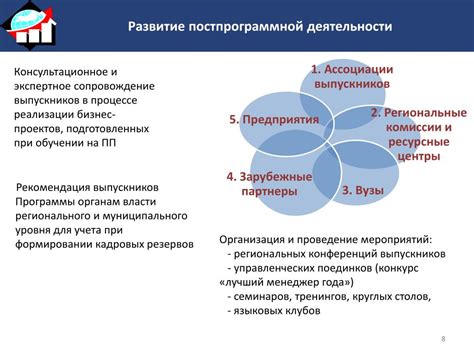 Определите цели и задачи настроек