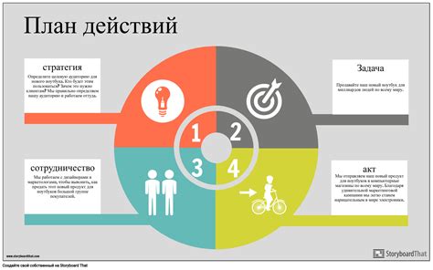 Определите цели и план действий