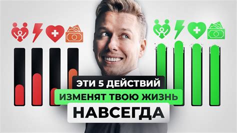 Определить цели и желания