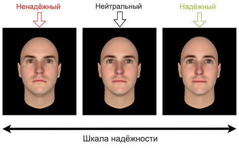 Определяем основные черты лица Эсэна