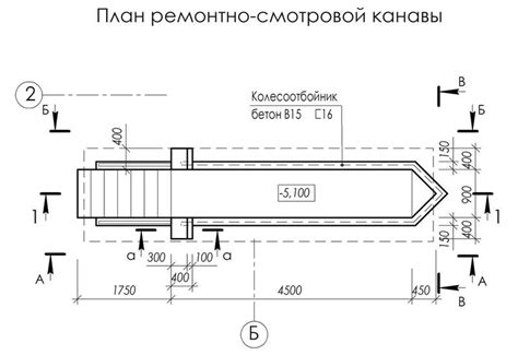 Оптимальная глубина и ширина ямы для вишни