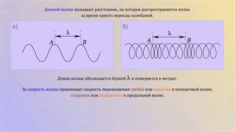 Оптимальная длина и высота волн для установки периода