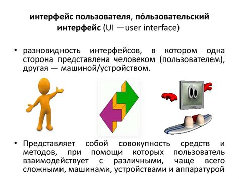 Оптимальная емкость и интерфейс