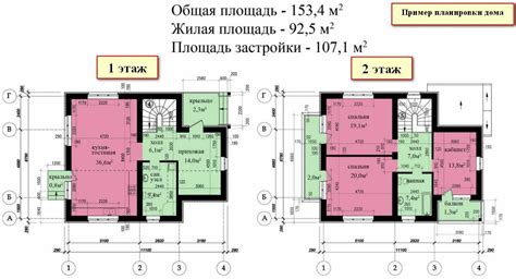 Оптимальное использование жилой площади