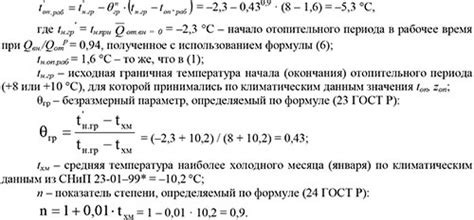 Оптимальное использование кондиционера во время отопительного периода