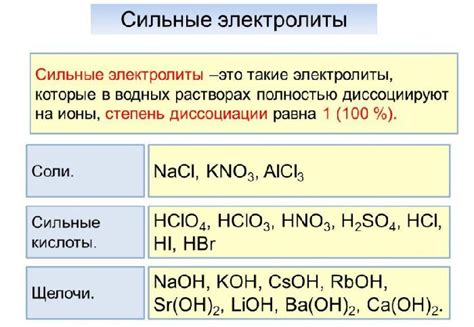 Оптимальное количество соли в тесте