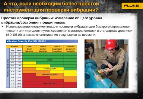 Оптимальные методы проверки вибрации механизмов