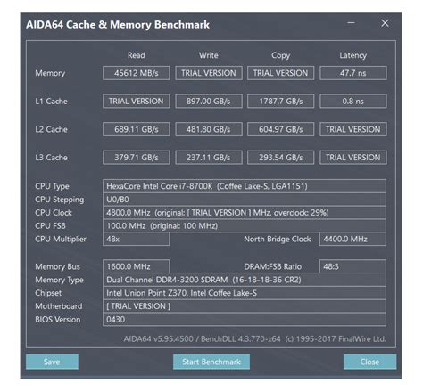 Оптимальные параметры напряжения питания оперативной памяти DDR4