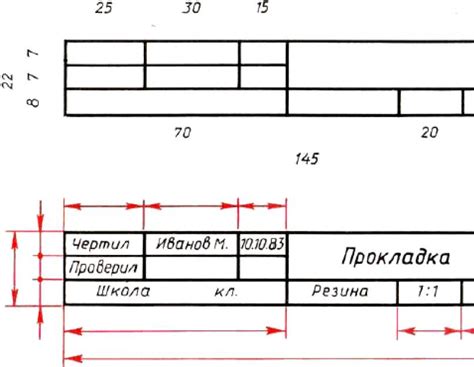 Оптимальные размеры для чертежей