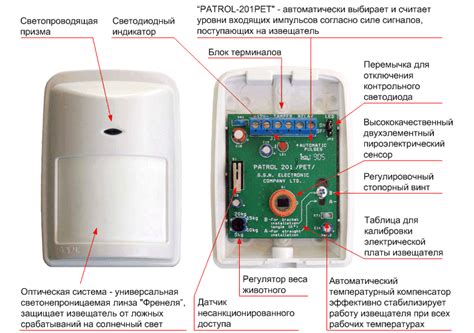 Оптимальные условия эксплуатации датчика движения Акара