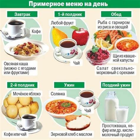 Оптимальный режим питания для упругой кожи