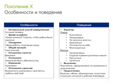 Оптимальный способ коммуникации