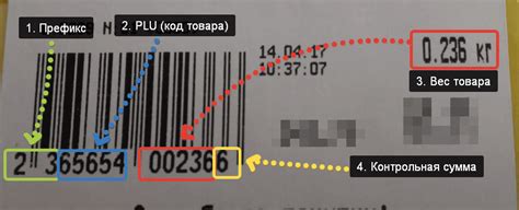 Оптимизация базы товаров с штрихкодами для повышения продаж