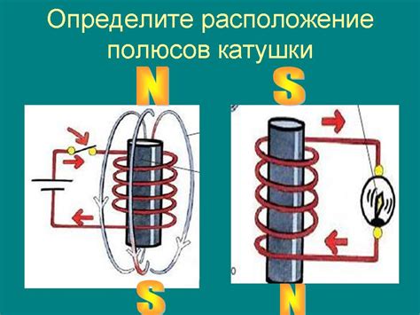 Оптимизация геометрии катушки для увеличения магнитного поля