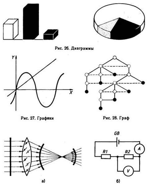 Оптимизация графических изображений в PDF