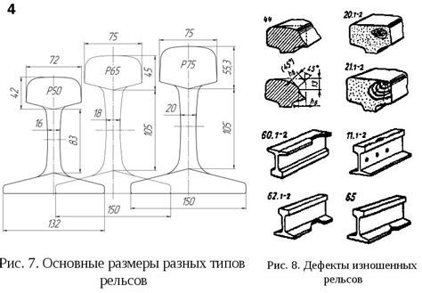 Оптимизация длины и размещения рельсов