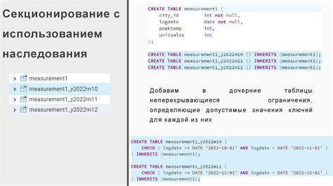 Оптимизация запросов к модели данных