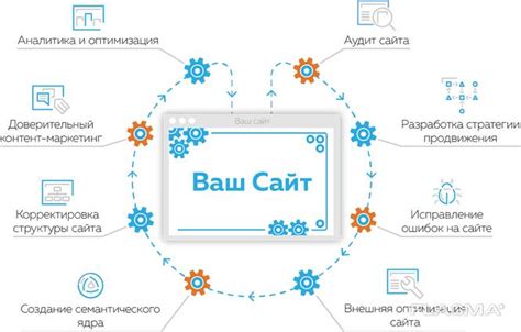 Оптимизация использования ТЗР: проверенные методы