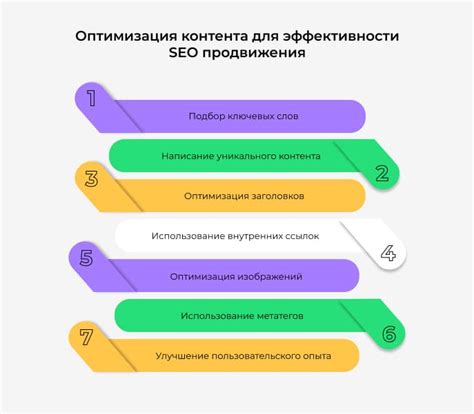 Оптимизация контента для поисковой системы: существенные шаги